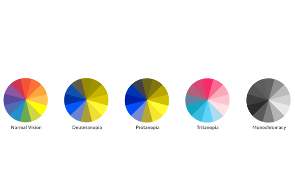 How Do People With Colour Blindness See The Logos Of Popular Brands